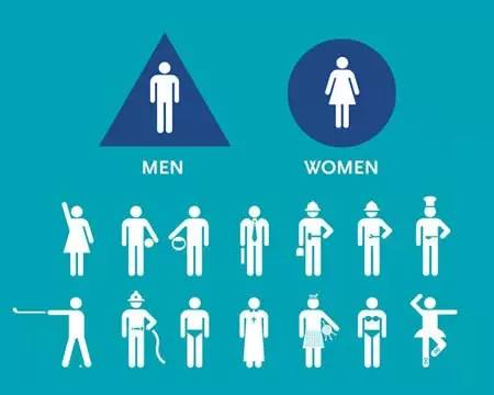 性别刻板印象对体育奖励与认可制度的影响是什么